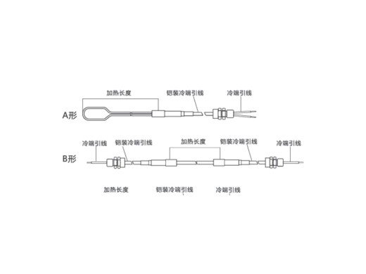 MI矿物绝缘电伴热带型号选择