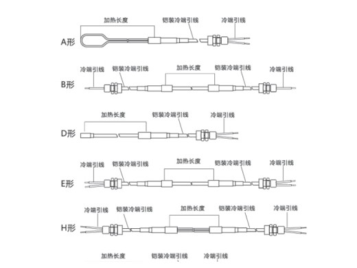 伴热带越长阻值越小吗