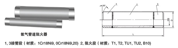 PA型氧气管道阻火器