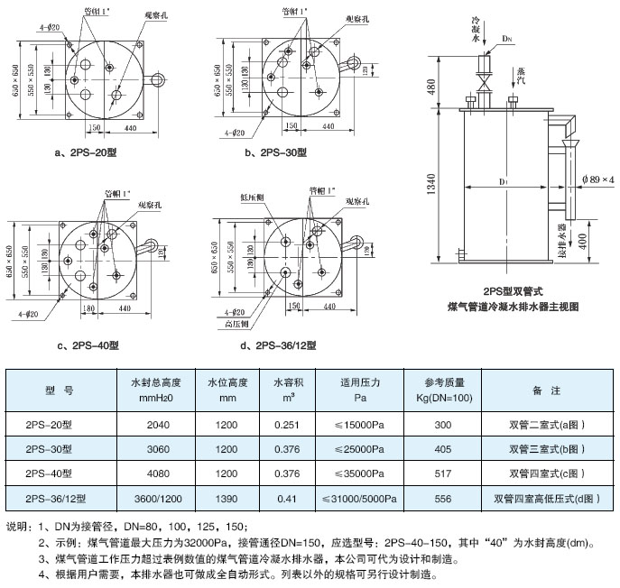 2PS型双管式煤气管道冷凝水排水器