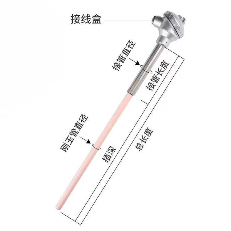 铂铑热电偶SRB型