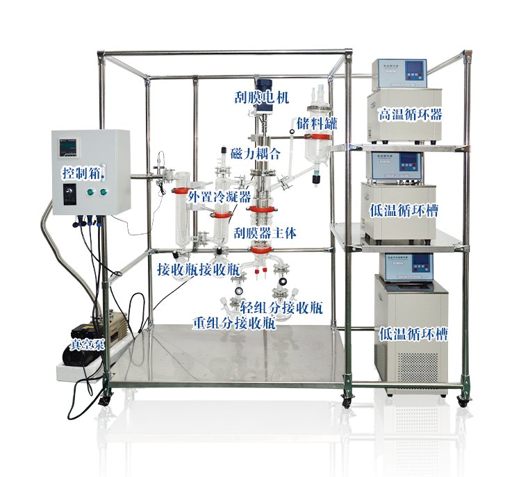 真空分子蒸馏仪实验室用