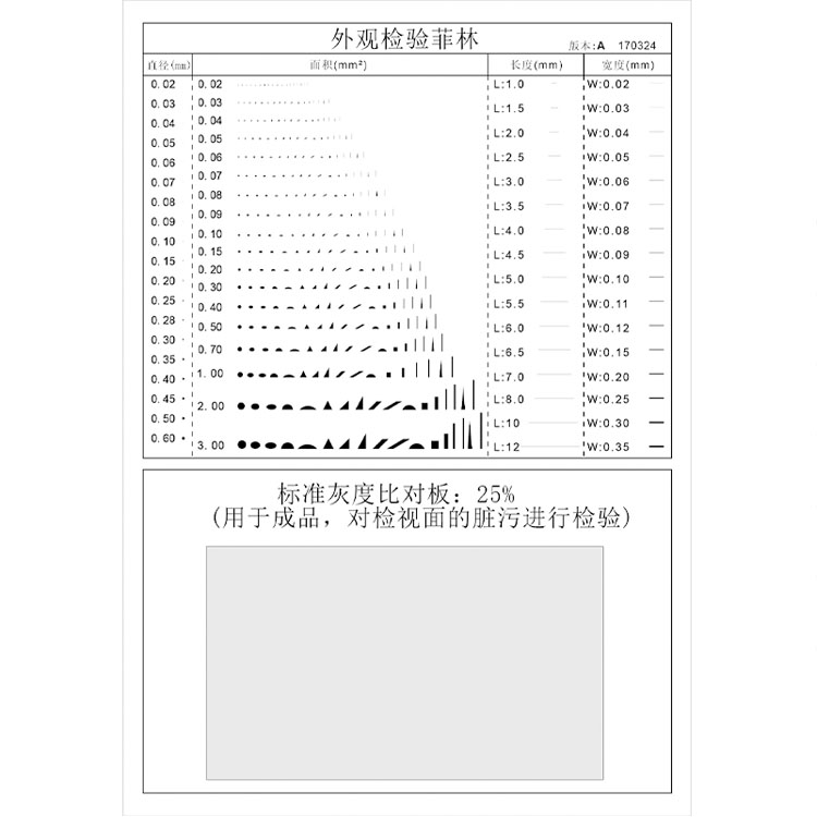 外观检验菲林