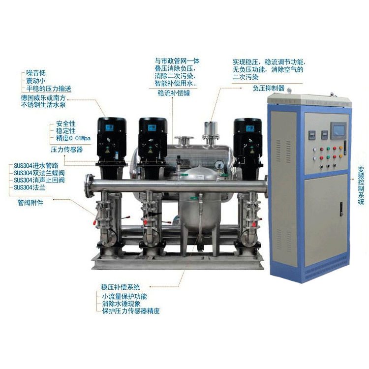无负压供水设备