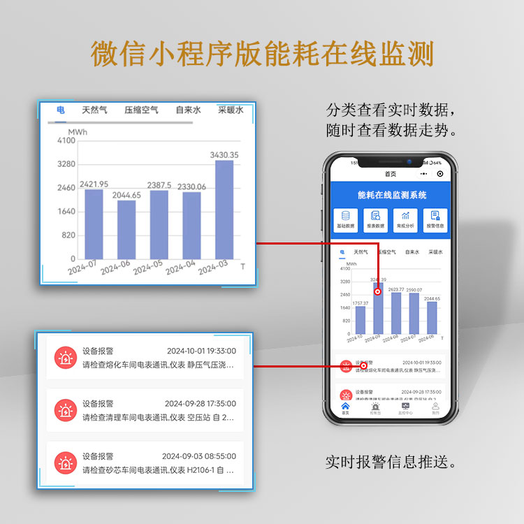 智慧牧场能源管理系统