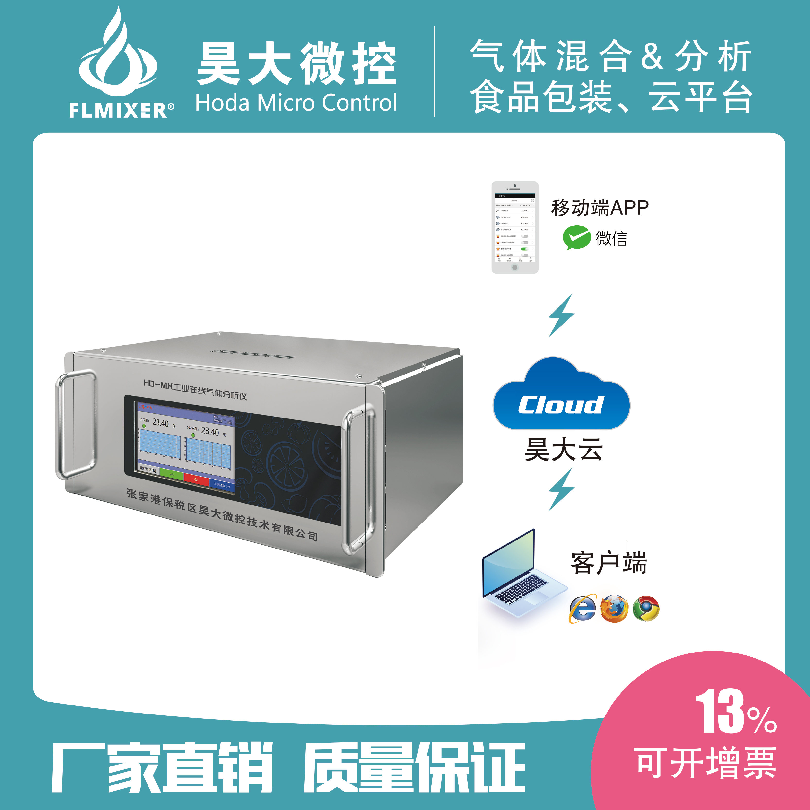 MAP-200工业O2浓度在线分析仪