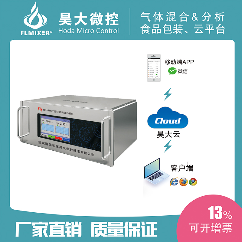 MAP-201工业CO2浓度在线分析仪