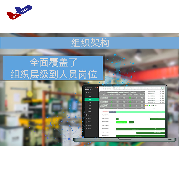 MES系统 · 机联网&数字化工厂解决方案