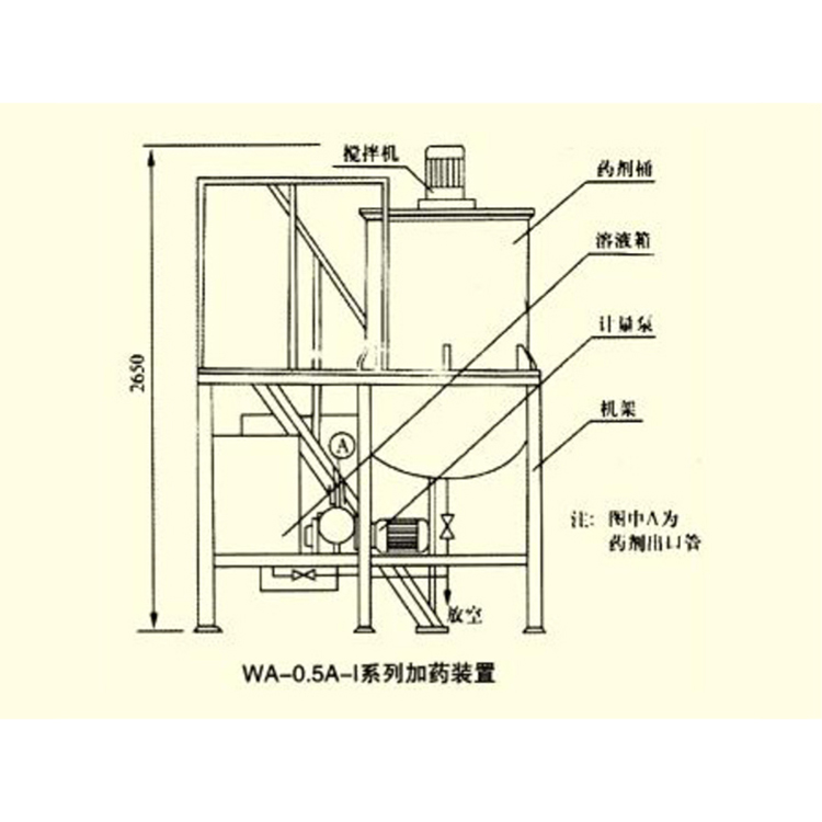 WA型加药装置