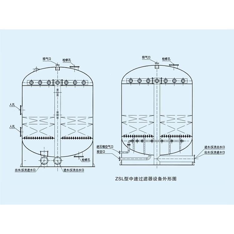 ZSL型中速过滤器