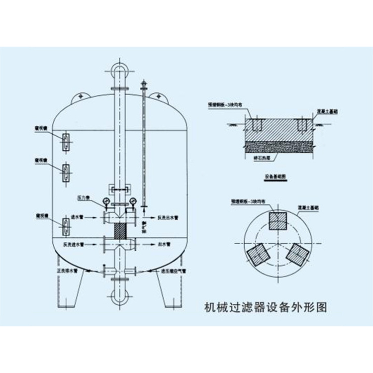 机械过滤器