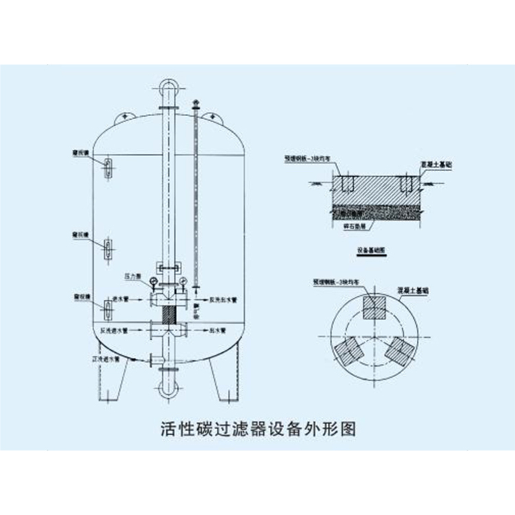 活性炭过滤器