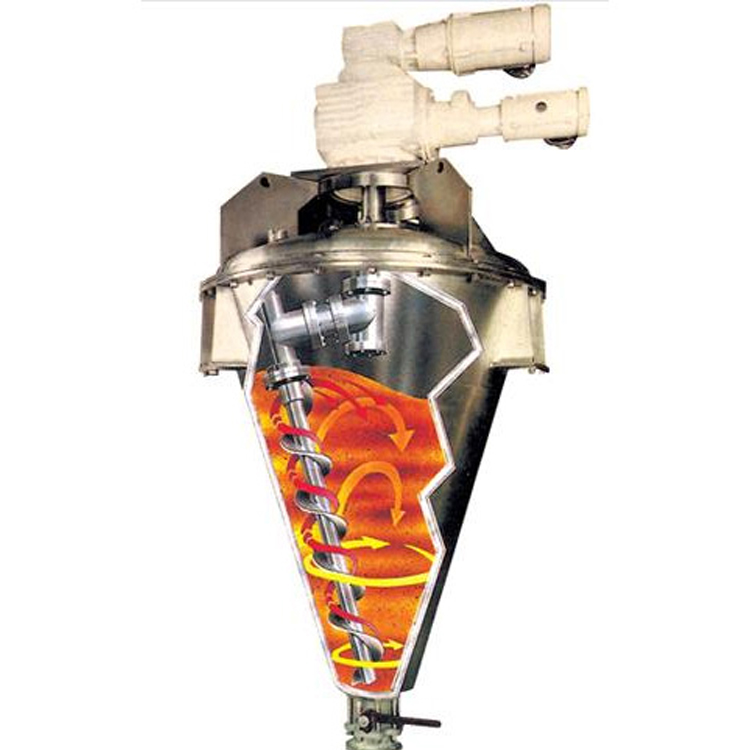 BWL型单螺旋浸渍式混合机