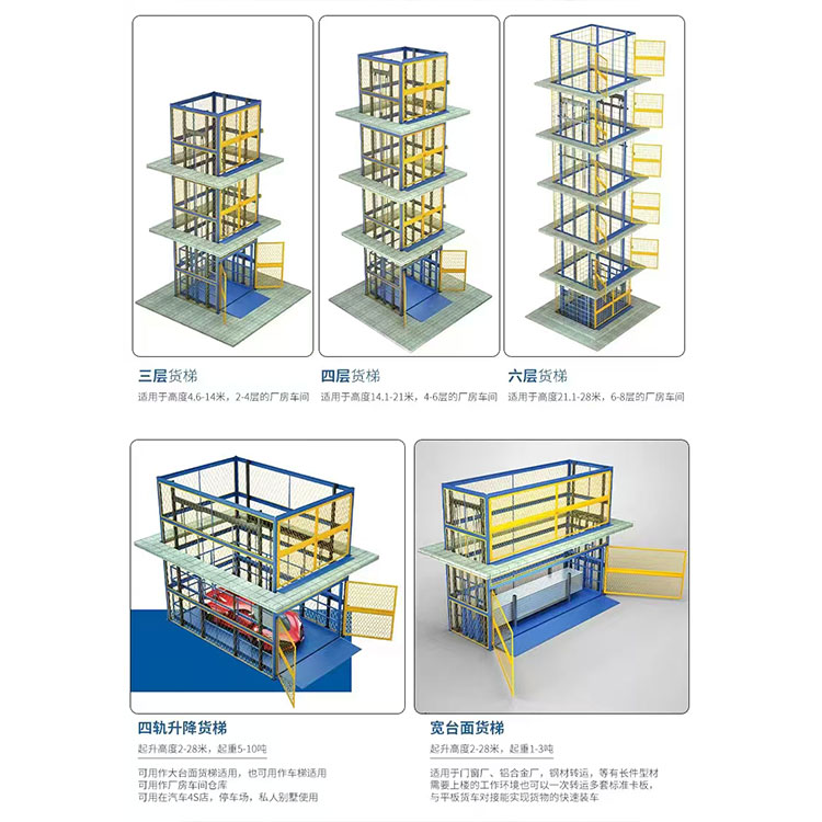 导轨式液压升降货梯