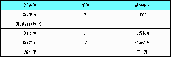 undefined undefined