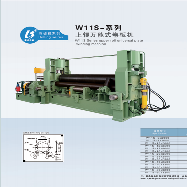 W11S-系列上辊万能式卷板机