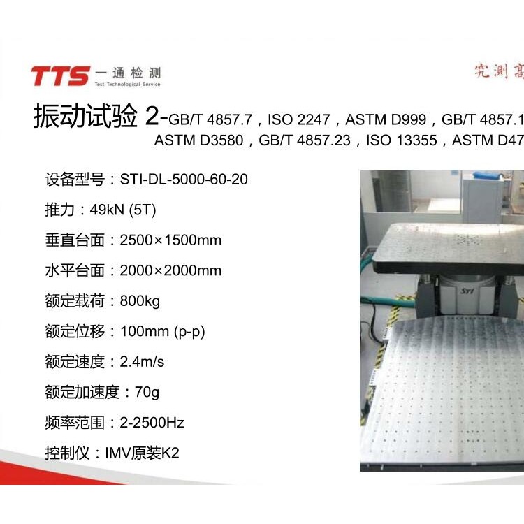 ISTA3A：2018包装检测