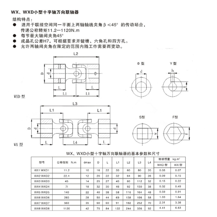WX,WXD小型十字轴万向联轴器