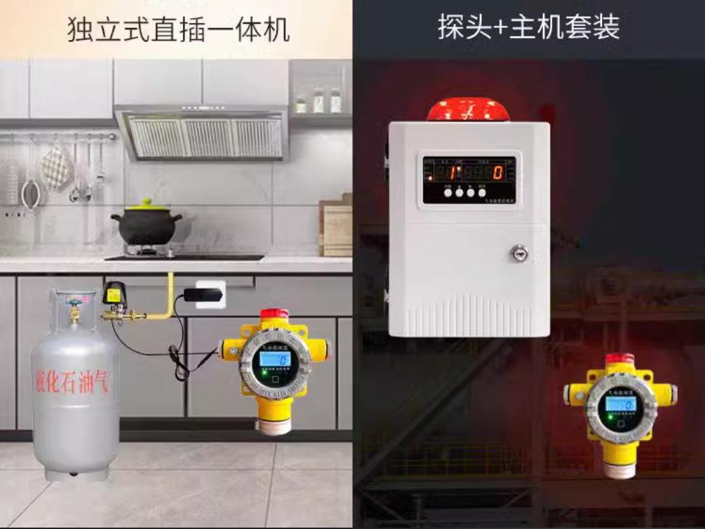 工业固定式氧气气体报警器厂家直销