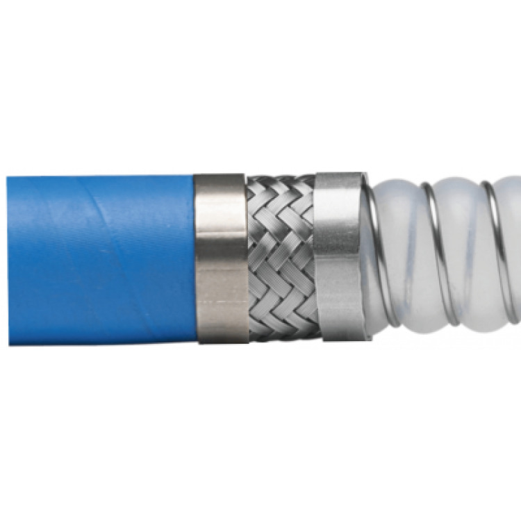 CRSR/RXSR-浅波纹(导电)PTFE特氟龙橡胶管