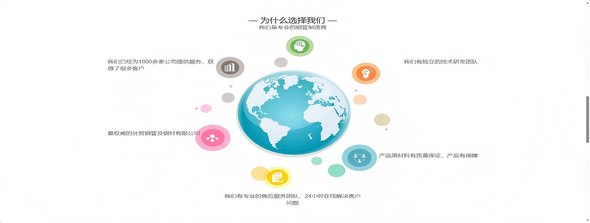 上海南喆实业