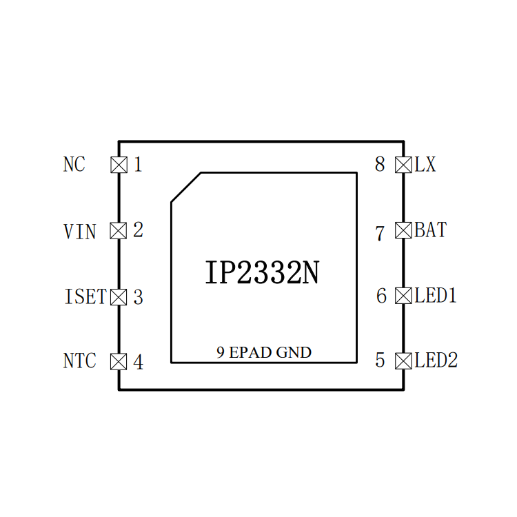 IP2332N  支持单节锂电池同步降压充电管理芯片