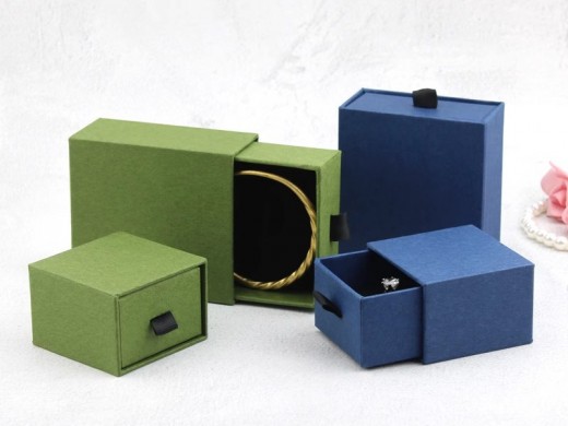 礼品盒包装一般覆盖哪些产品？