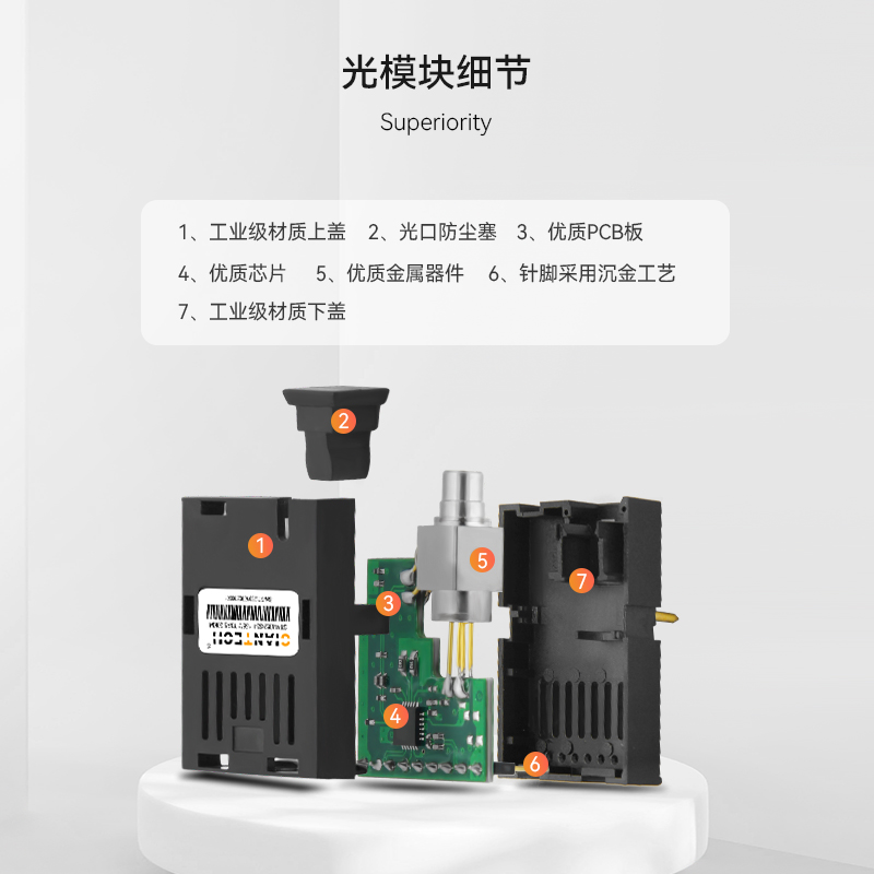 1*9百兆SC单模双纤厂24P光模块光特通信深圳厂家