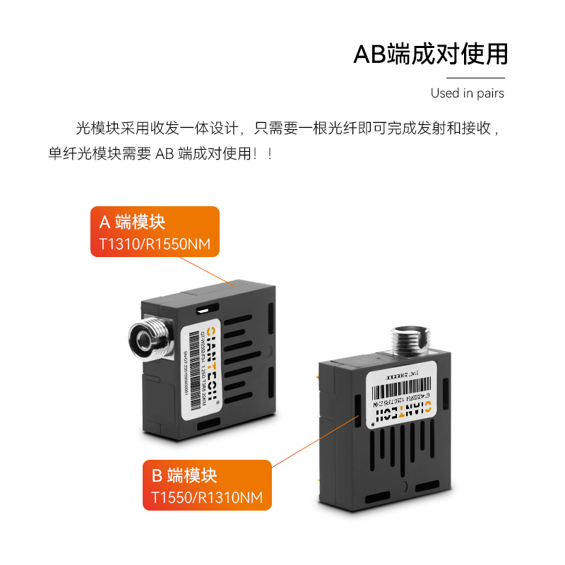光特通信1*9光模块千兆收发一体光模块单纤FC深圳工厂