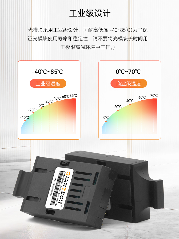 Industrial-grade 1*9 optical module, 2M multimode dual fiber microcontroller, asynchronous communication preferred factory direct.