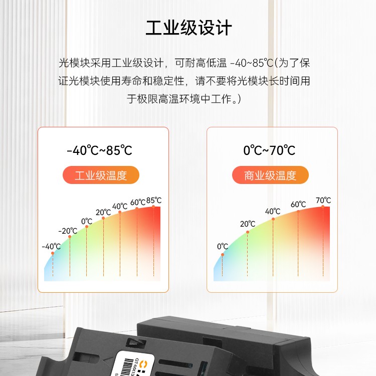 工业级1*9光模块2M多模双纤单片机异步通信首选工厂直营
