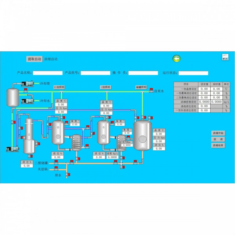 中药材提取、挥发油提纯、中药颗粒、粉剂整体解决方案