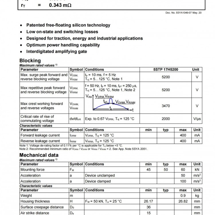 ABB PCT二极管5STP 17H5200