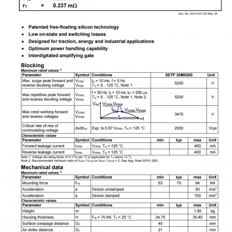 ABB PCT晶闸管5STP 25M5200