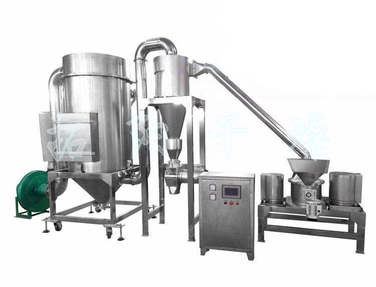 供应粉碎设备 运转平衡、粉碎效果良好