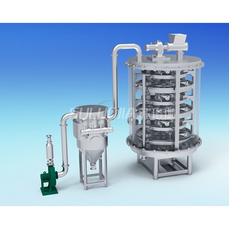 PLG系列盘式连续干燥机