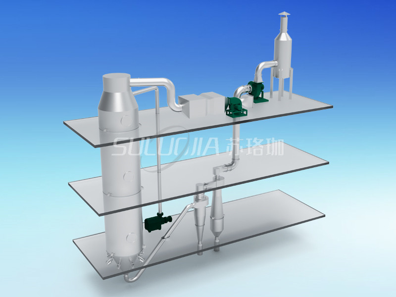 YPG系列压力式喷雾（冷却）干燥机