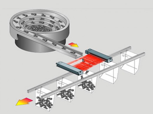 测量光幕与安全光栅的区别