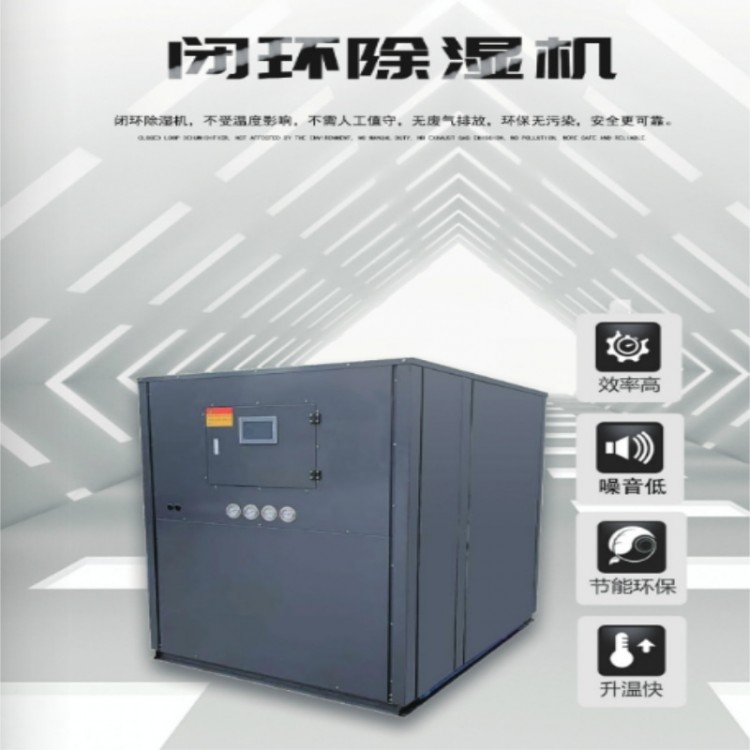 闭环除湿机