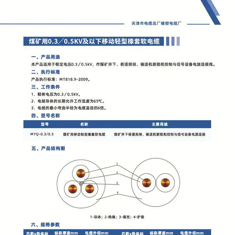 ZRC-KVVP -14×0.75 阻燃屏蔽电缆