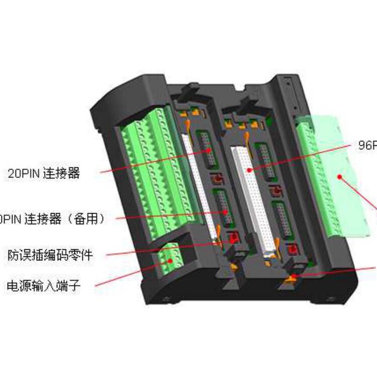 浙大中控ECS-700控制器/IO卡/通讯卡基座