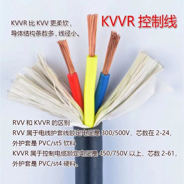 信号灯电缆线 KCYVR 4*1.5 电源线