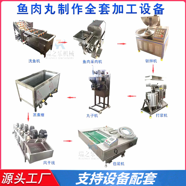 鱼肉丸子加工设备牛肉丸子成型蒸煮机鸡肉丸子机