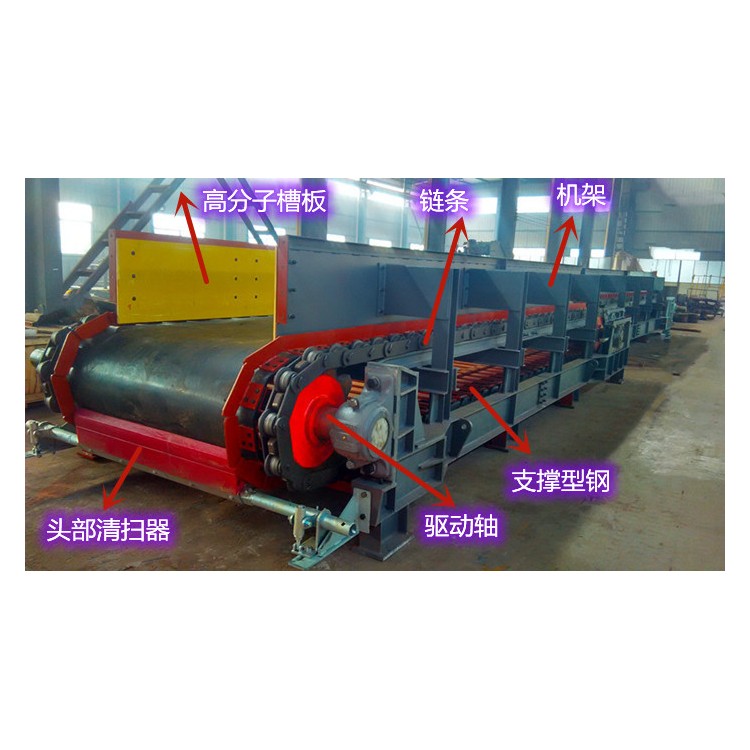 新型板式给料机头部清扫器的技术应用