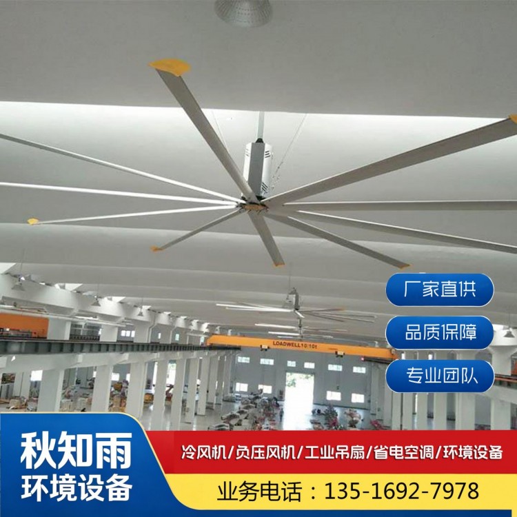 工业大风扇
