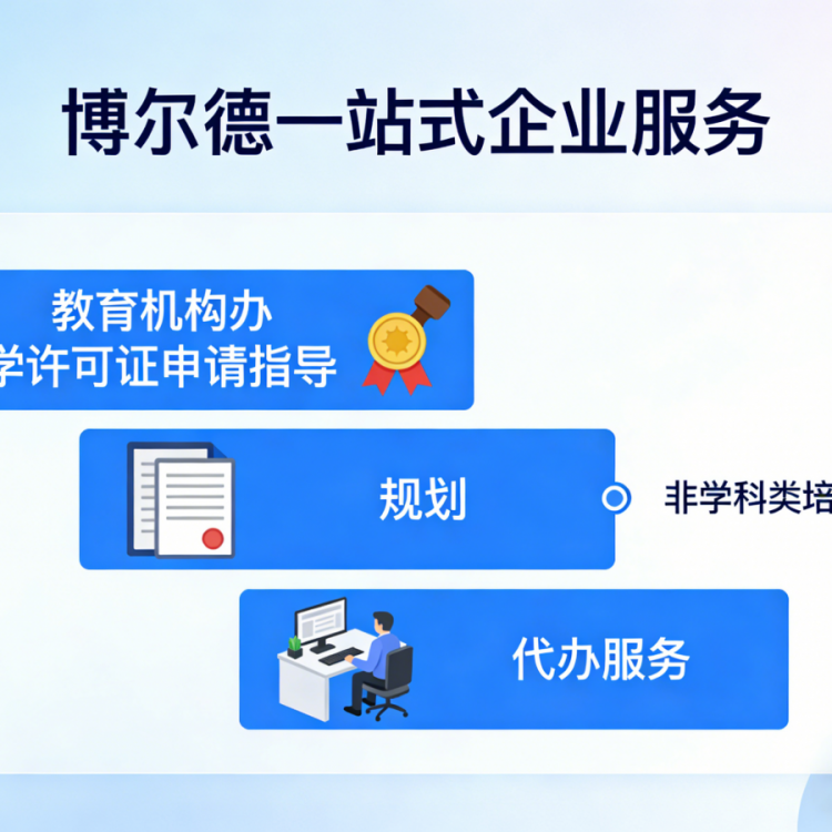 教育机构办学许可证申请指导｜规划｜代办服务｜博尔德企业服务