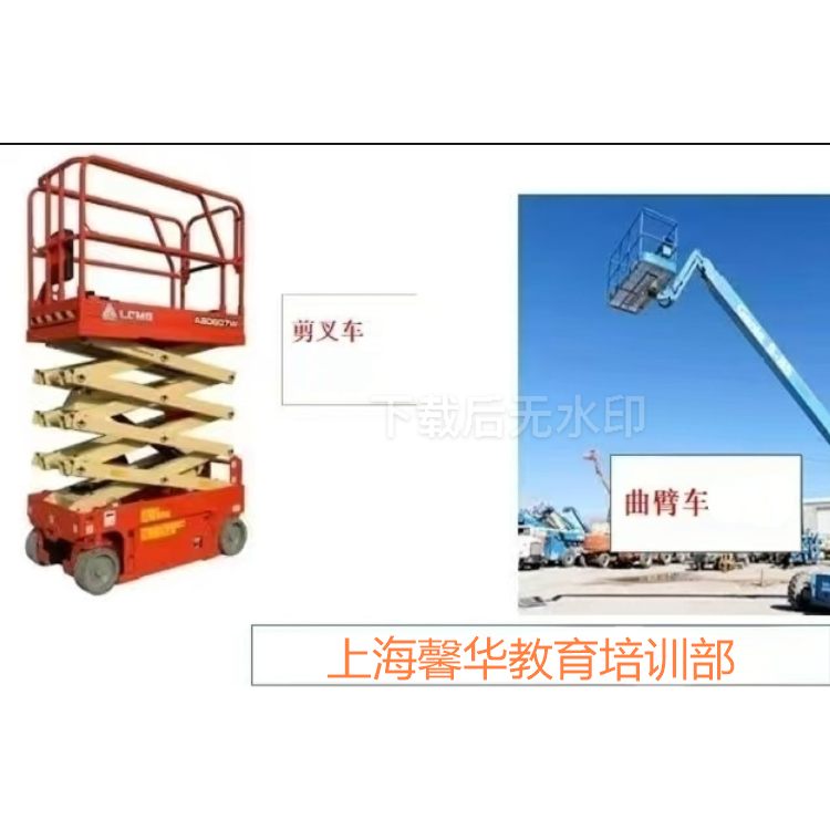 上海市建筑机施高处作业登高证书培训考证