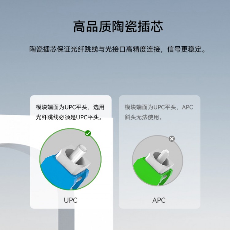 SFP千兆单纤1270/1330波长FC接口 适用于无人机