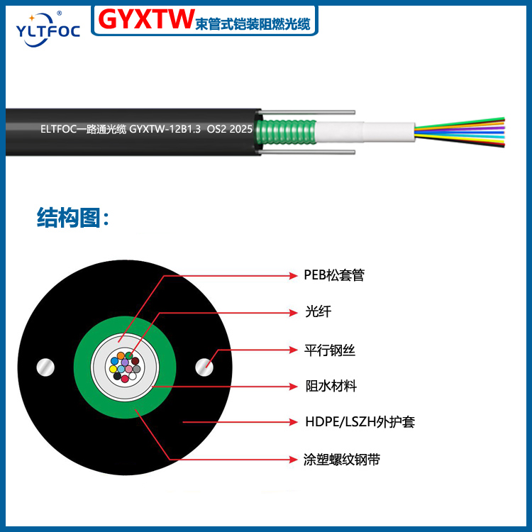 GYXTW室外中心束管式铠装通信光缆