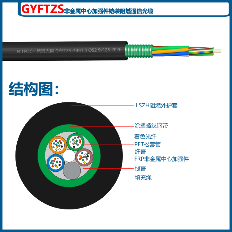 GYFTZS室外非金属中心加强铠装阻燃光缆